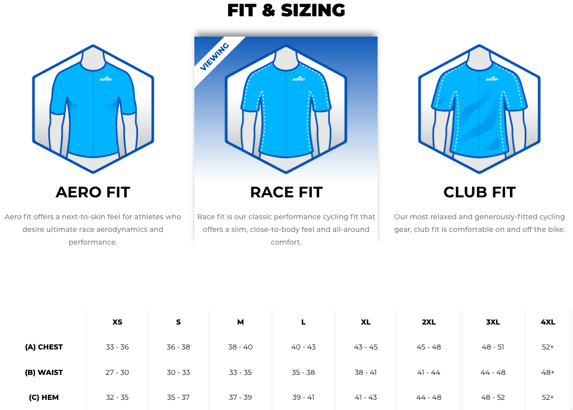 Legend Are Born in Club Jersey (V3-JAN) - POLYESTER, Breathable, Dries Quickly - Bicyclebooth